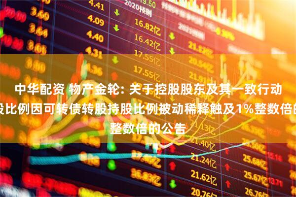 中华配资 物产金轮: 关于控股股东及其一致行动人持股比例因可转债转股持股比例被动稀释触及1%整数倍的公告